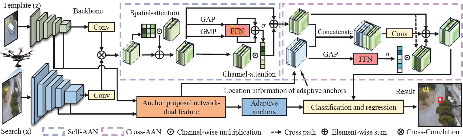 MKCT_workflow