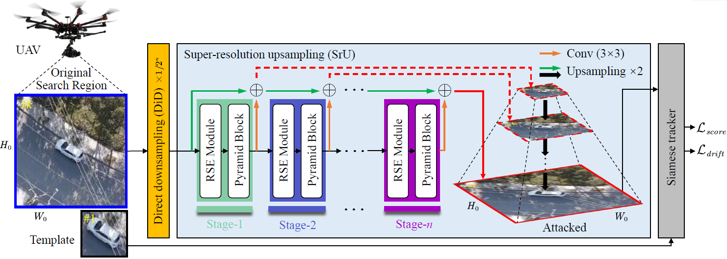 MKCT_workflow